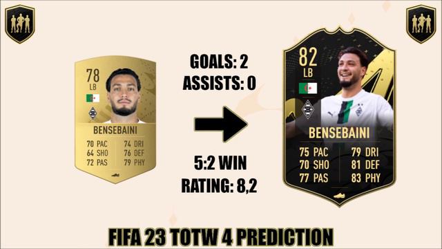 FIFA 23 | TOTW 4 PREDICTION | TEAM OF THE WEEK 4 PREDICTION | FT. EDER MILITAO, TOMORI, JOAO CANCEL смотреть онлайн