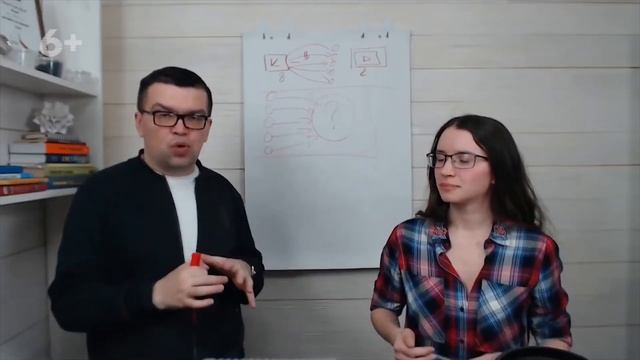 Самые прибыльные тематики для канала! Что снимать на YouTube? смотреть онлайн