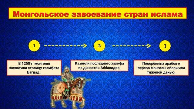 §23.ВО ВЛАДЕНИЯХ ВЕЛИКОГО ХАНА. История Средних веков. 6 класс// Авт.М.А.Бойцов,Р.М.Шукуров.и др. смотреть онлайн