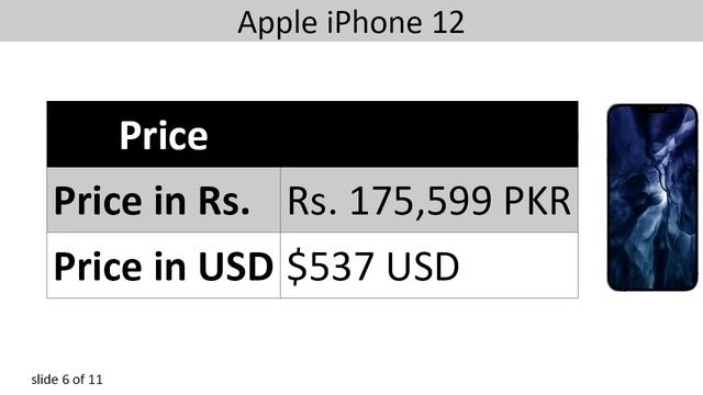Apple iPhone 12 Mobile Phone - Specifications - Price in Pakistan смотреть онлайн