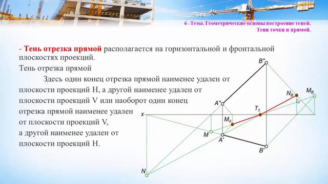 6 Лек Начертательная геомет и К Г смотреть онлайн