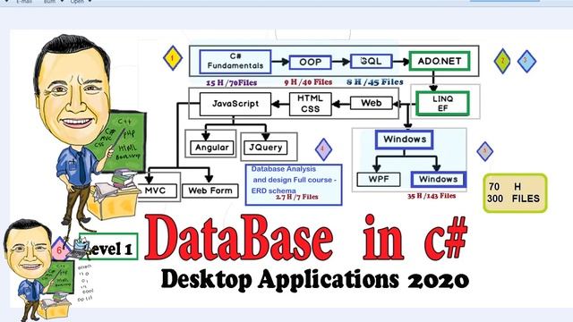0362 Delete using OleDb DataAdapter Access Database C SHARP смотреть онлайн