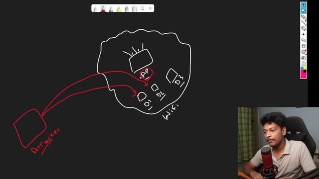 How I built a WiFi hacking device using a Raspberry Pi! смотреть онлайн