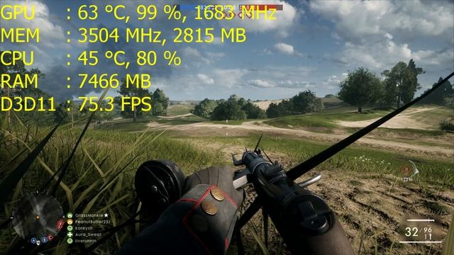 Battlefield 1 GTX 1050 Ti Benchmark - Ultra Settings Gameplay смотреть онлайн