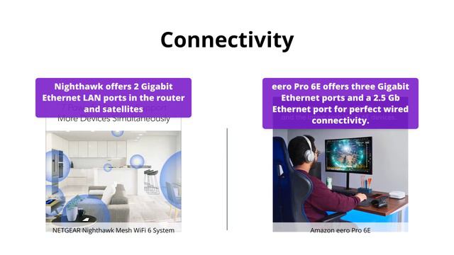 NETGEAR Nighthawk vs Amazon eero Pro 6E: Which Mesh WiFi System is Better? смотреть онлайн