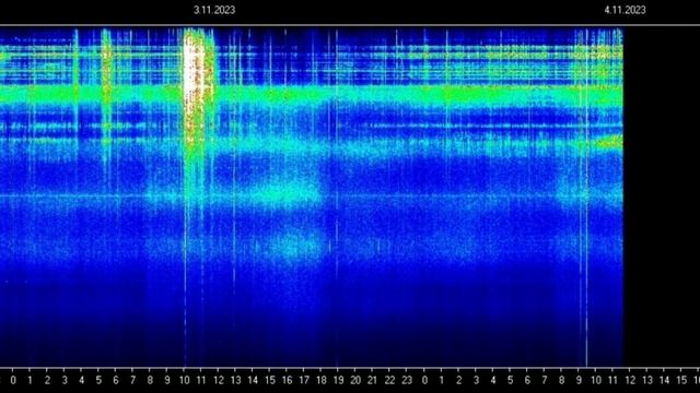 начинается начинается и никак не начнётся