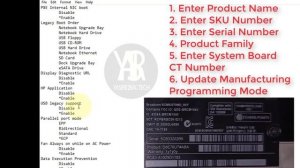 [Solve] Product Information not Valid HP Laptop | HP Manufacturing Programming Mode Is In Unlock