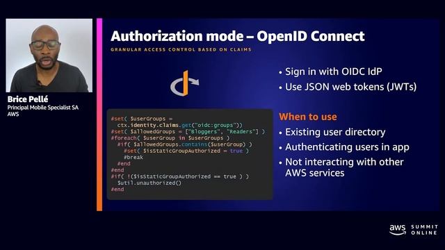 AWS AMER Summit May 2021 | Power real-time serverless applications with GraphQL and AWS AppSync смотреть онлайн