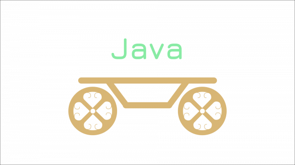 Set and HashSet in java.