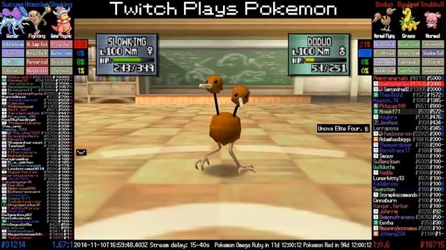Twitch Plays Pokemon Stadium 2: Tri Attack Unfreezes смотреть онлайн