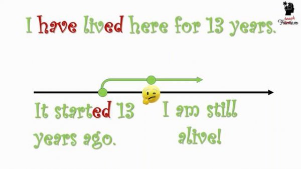 Английские времена Present Simple, Present Continuous, Present Perfect , Present Perfect Continuous
