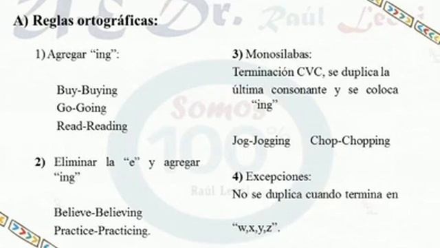 1 Present continuous and holidays Inglés Parte 1 2doAño смотреть онлайн