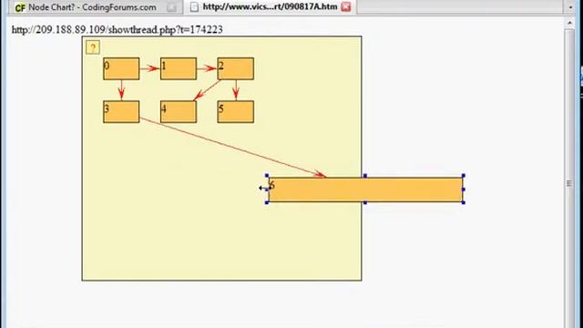 node chart demo 2 смотреть онлайн