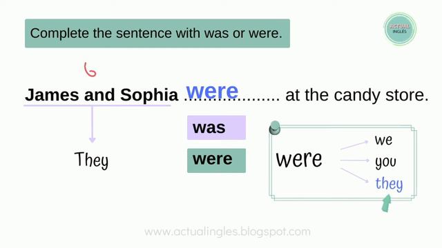 Was were ejercicios pasado del verbo to be смотреть онлайн