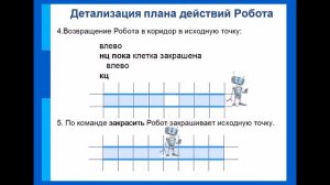 9 класс. Информатика. Вспомогательные алгоритмы. Исполнитель Робот.