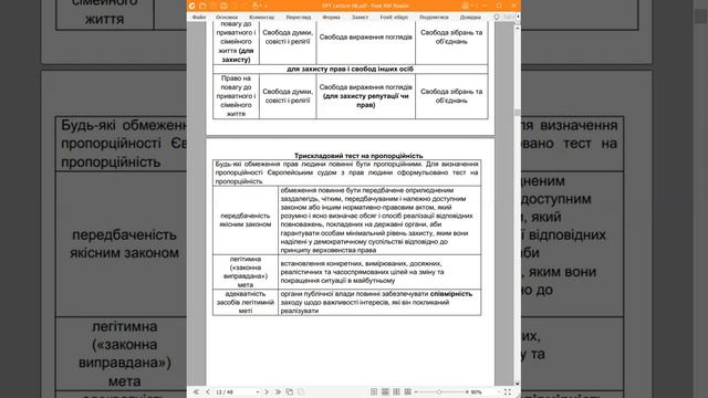 Підготовка до ЄФВВ з права. Міжнародний захист прав людини, класифікація прав, рішення ЄСПЛ. 3.1 смотреть онлайн