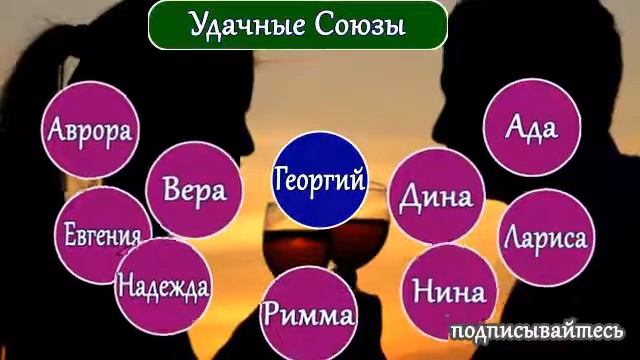 Георгий и женские имена Какие женские имена подходят смотреть онлайн