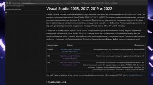 ? КС2 ошибка error 126 CS2