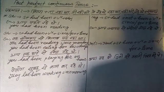 Use of Past Perfect Continuous Tense By- Rajesh Sir смотреть онлайн