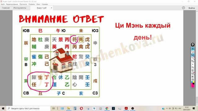 Ци Мэнь на каждый день: ответ на задачу по продаже дома