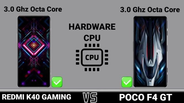 Redmi K40 Gaming Vs Poco F4 GT.     #Trakontech#