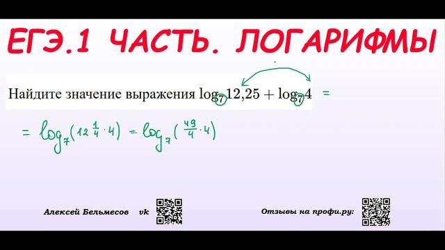 Марафон ЕГЭ. Решаем Банк заданий ФИПИ. ВЫПУСК 6. ЛОГАРИФМЫ смотреть онлайн