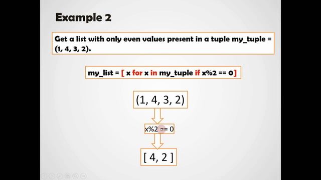 List Comprehension in Python || Informatics Practices смотреть онлайн