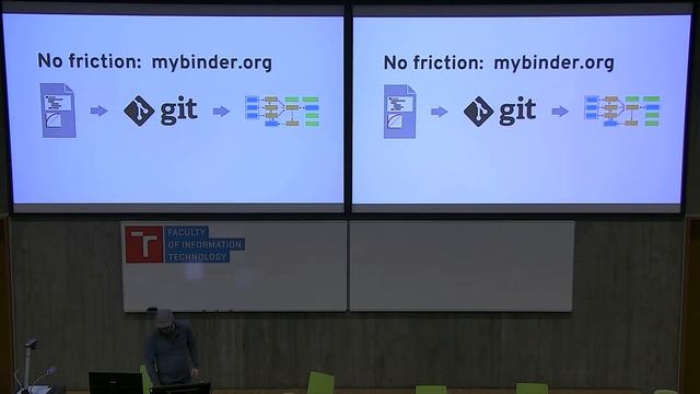 Container workflows for data science and ML смотреть онлайн