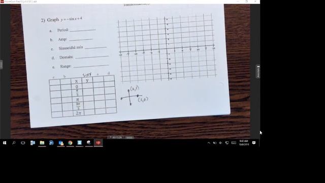 PC 4 5 Notes Day 1 Notes plus a few examples смотреть онлайн