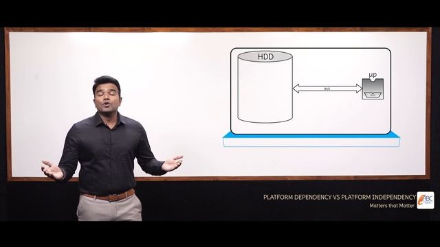 Java | Platform Dependency vs Platform Independence - Matters that Matter | Ep-3 | Manjunath Aradhy смотреть онлайн