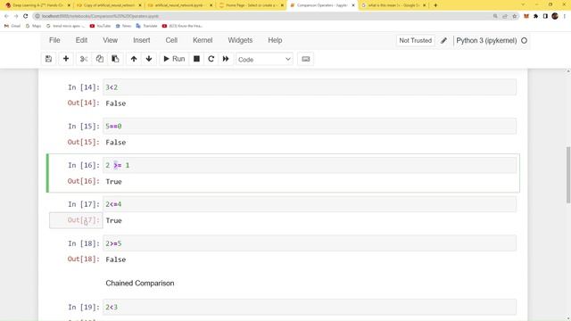 Comparison Operators in Python смотреть онлайн