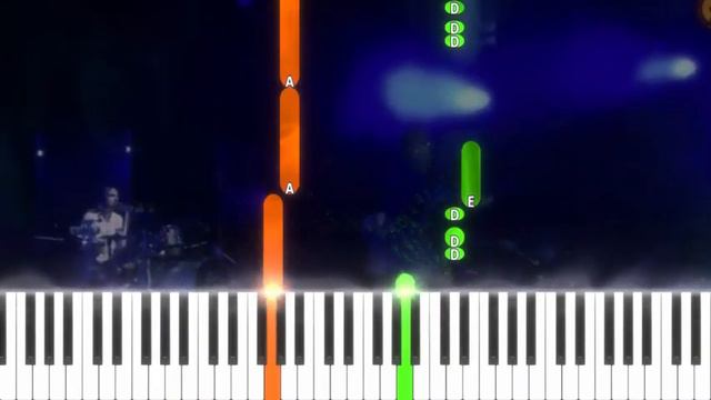 Patricio Rey y sus Redonditos de Ricota - Un Angel para tu Soledad - Piano Tutorial смотреть онлайн