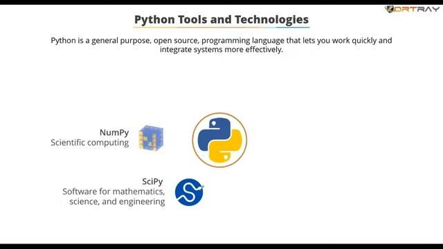 Purpose and components of python смотреть онлайн