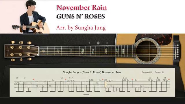 November Rain (Gun's N Roses) | Fingerstyle Guitar Tab | Arr. by Sungha Jung смотреть онлайн