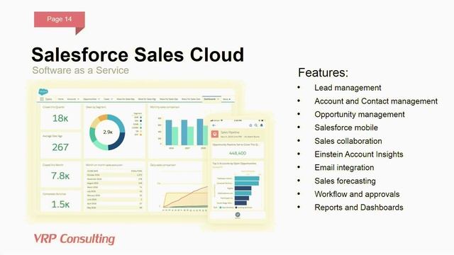 5.2. Дмитрий Жугин. Salesforce as a cloud computing development platform смотреть онлайн