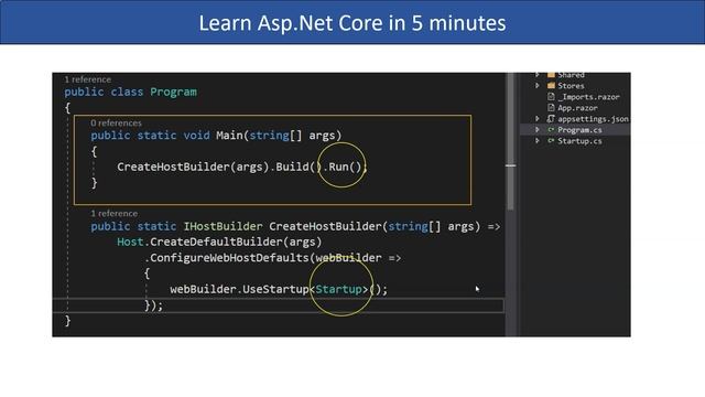 Learn ASP.NET Core in 5 MINUTES (2020) | How ASP.NET Core platform works |Middleware Pipeline смотреть онлайн