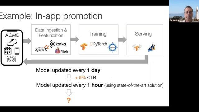 Instacart Engineering Presents: Ray - A General Framework for ML and Distributed Computing смотреть онлайн