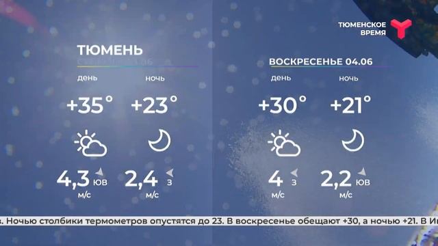 Жаркая погода сохраняется в Тюмени и области смотреть онлайн