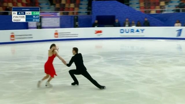 Елизавета Шичина - Гордей Хубулов. Ритм-танец. Первенство России среди юниоров 2023 смотреть онлайн