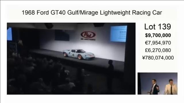 Lot No. 139: 1968 Ford GT40 Gulf/Mirage Lightweight Racing Car смотреть онлайн