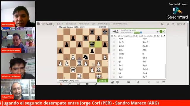 Copa del Mundo FIDE 2021 | 6to día | Desempate Jorge Cori vs Sandro Mareco | 17 julio 2021 смотреть онлайн