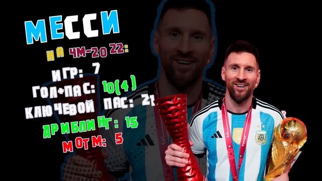 Кто выиграет Золотой Мяч 2023? Месси VS Холланд? смотреть онлайн