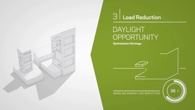 HOK's Sustainable Design Process смотреть онлайн
