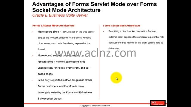 R12.2 Install, Patch and Maintain Oracle E-Business Suite - Module 2 Lesson 18 смотреть онлайн