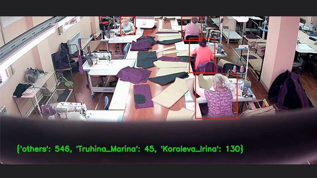 Computer Vision Employees смотреть онлайн