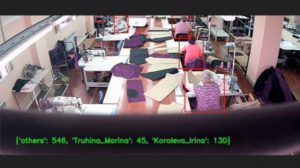 Computer Vision Employees