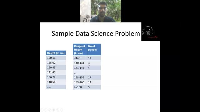 Group Introduction and Data Science Use Case Example смотреть онлайн