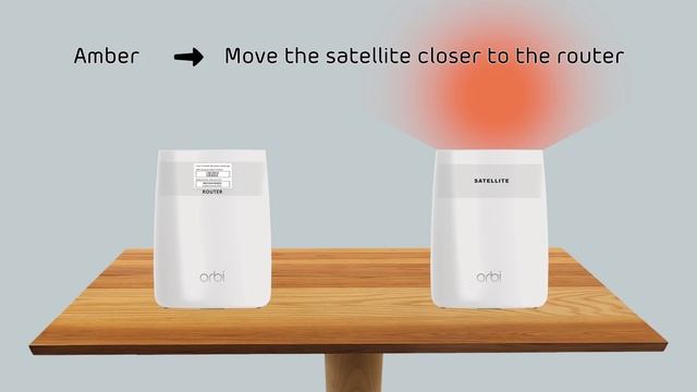 How to sync your Orbi router and satellites смотреть онлайн