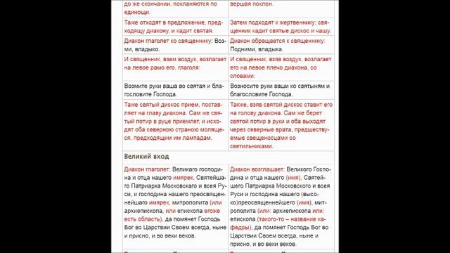 Литургия на современном языке смотреть онлайн