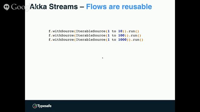 @WarszawScaLa's meetup v30 about…akka-streams Part 2 (with Konrad @ktosopl Malawski) смотреть онлайн